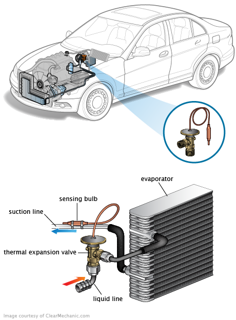 See B270F in engine